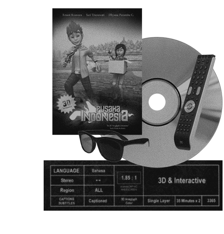 Indonesian Creative Director & Producer Based in Bali & Jakarta - Sandy Winata