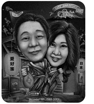 Indonesian Creative Director & Producer Based in Bali & Jakarta - Sandy Winata